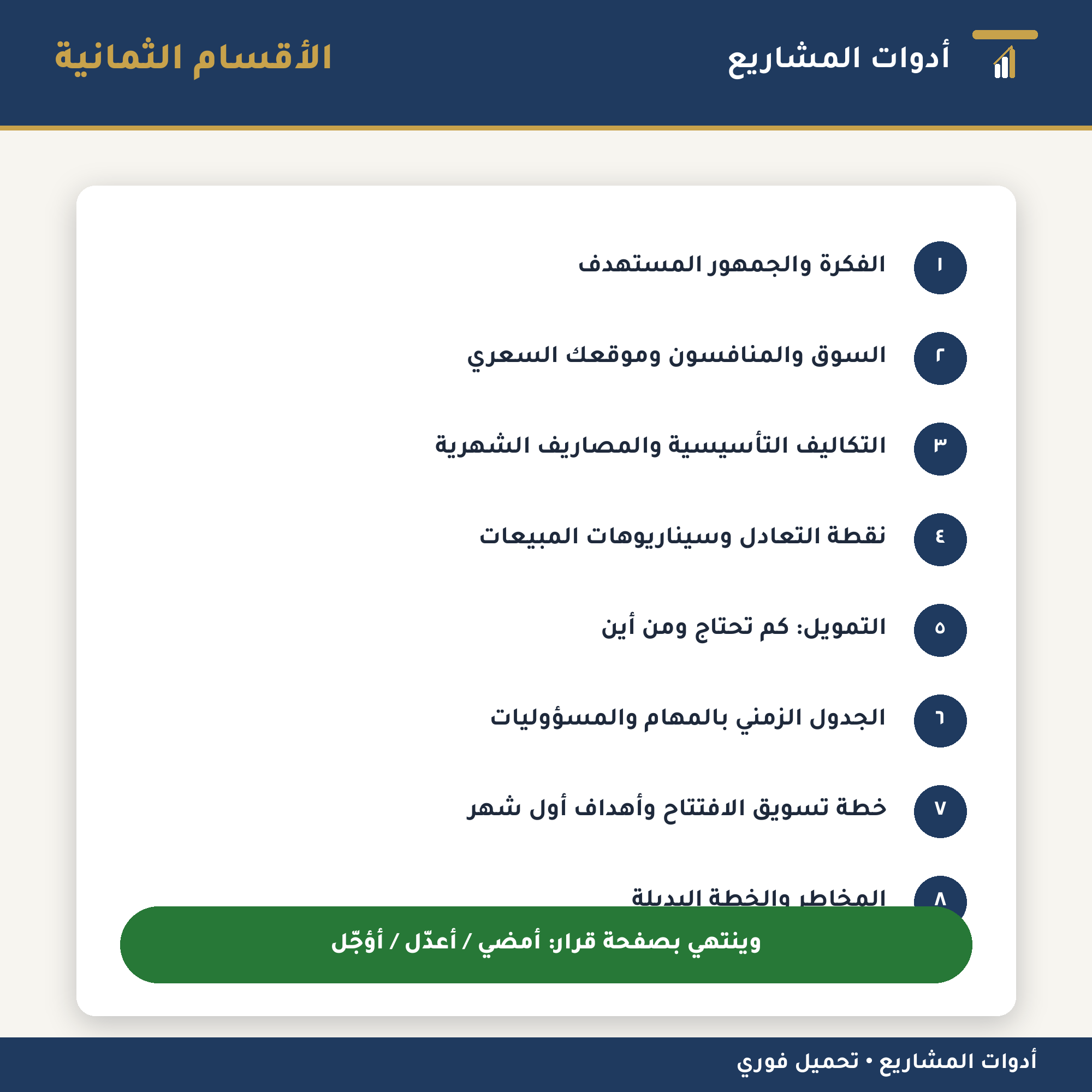 مخطط إطلاق مشروع — PDF جاهز للطباعة من الفكرة إلى الافتتاح (تكاليف • تعادل • تمويل • قرار)