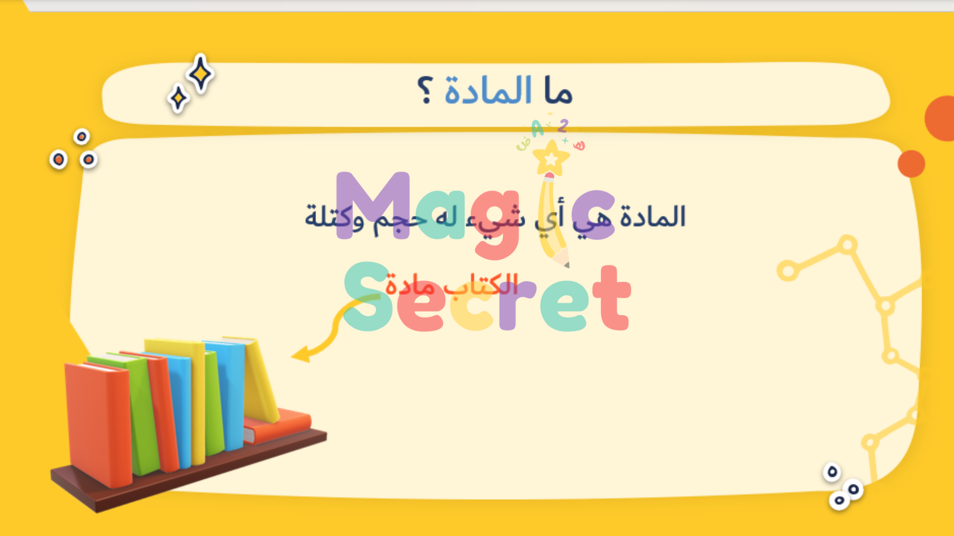 عرض باوربوينت ثلاثي أبعاد عن المادة