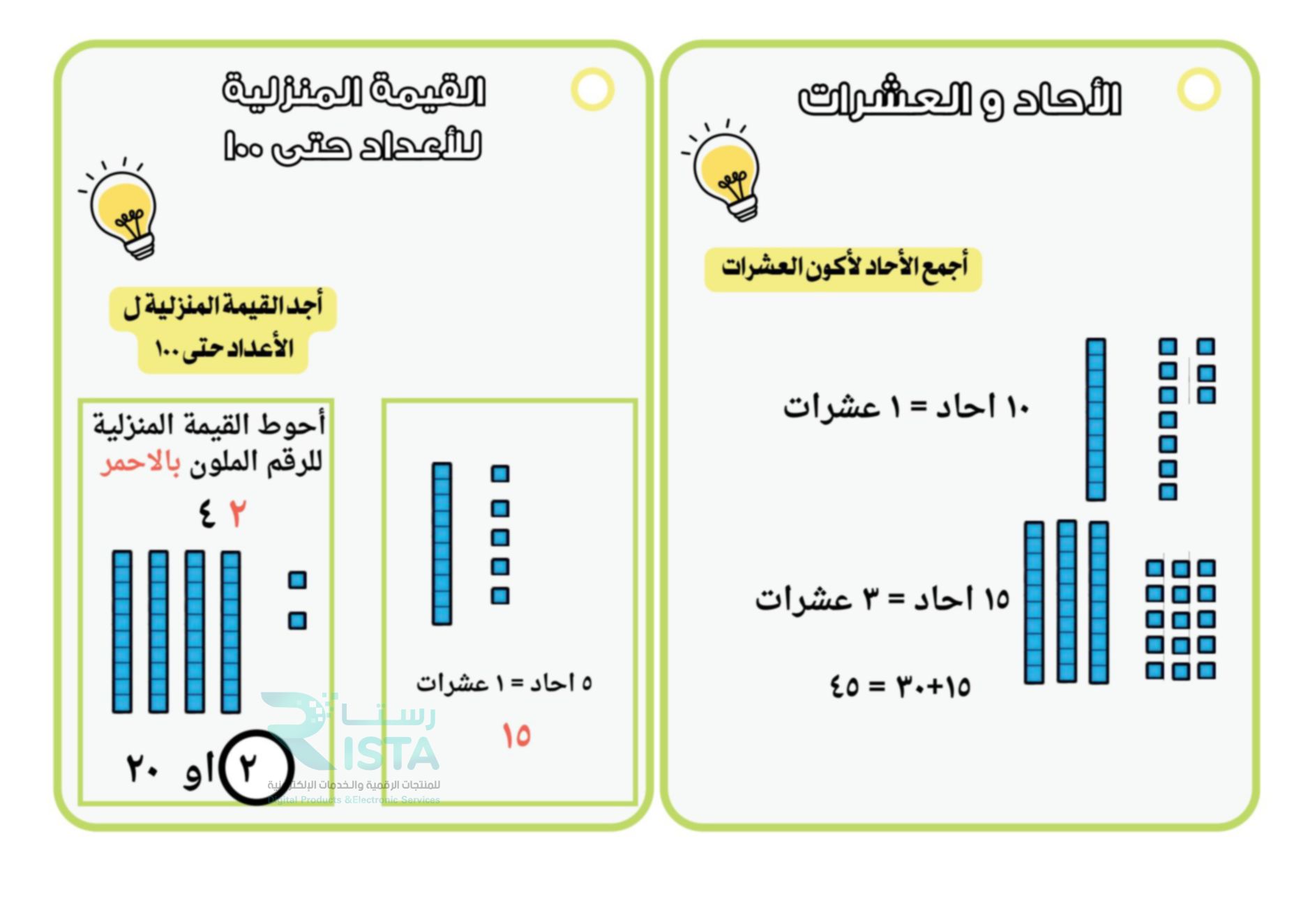 مطوية القيمة المنزلية حتى ١٠٠ والأنماط رياضيات الثاني الإبتدائي  الفصل الدراسي الأول